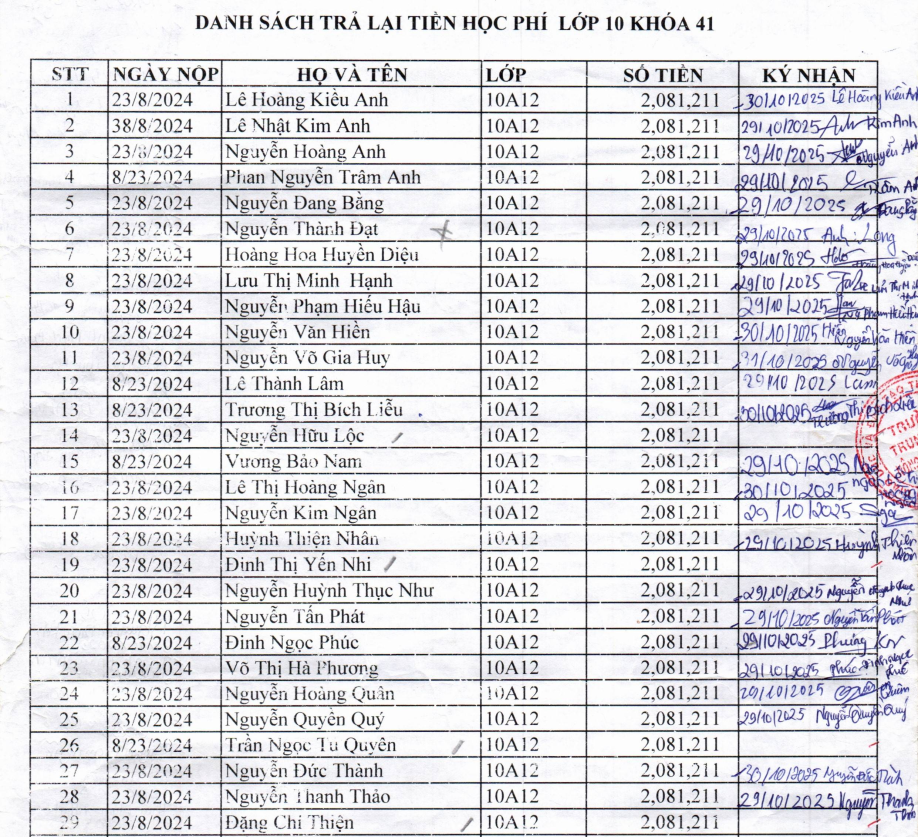 Danh sách hoàn trả học phí lớp 10, lớp 11 sau khi kết thúc năm học 2024-2025